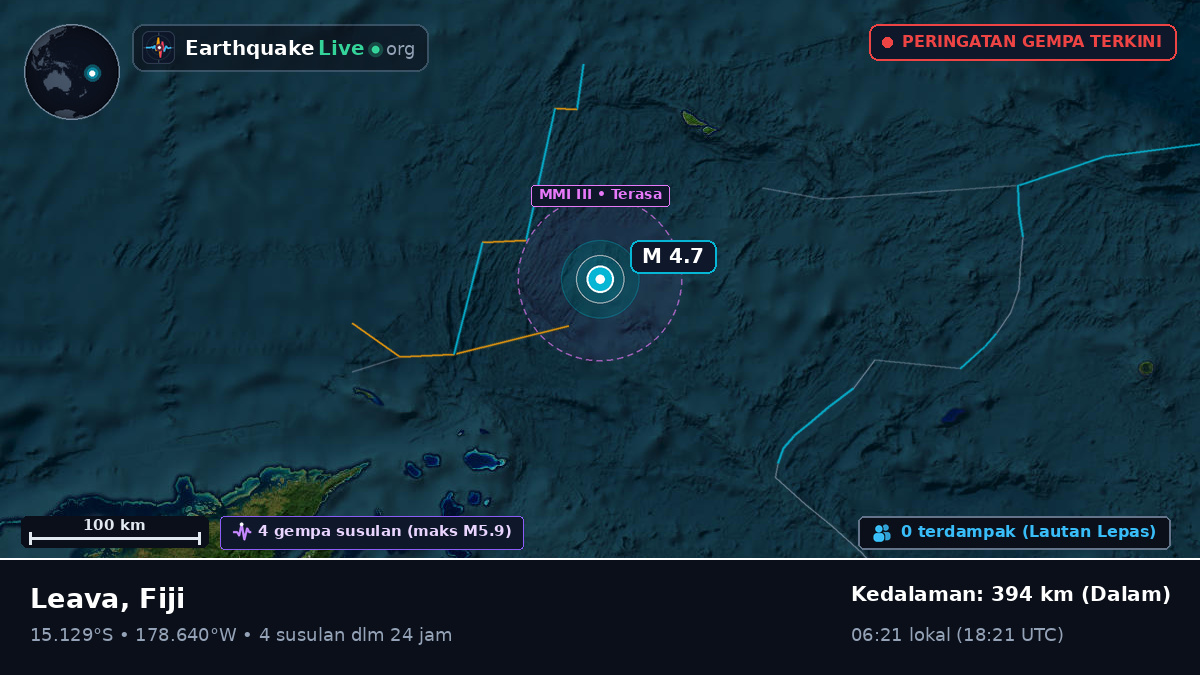 Samudra Pasifik Selatan (Fiji)