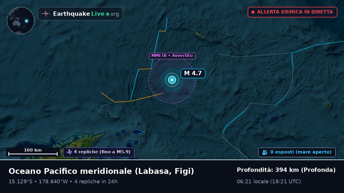 Oceano Pacifico meridionale (Figi)