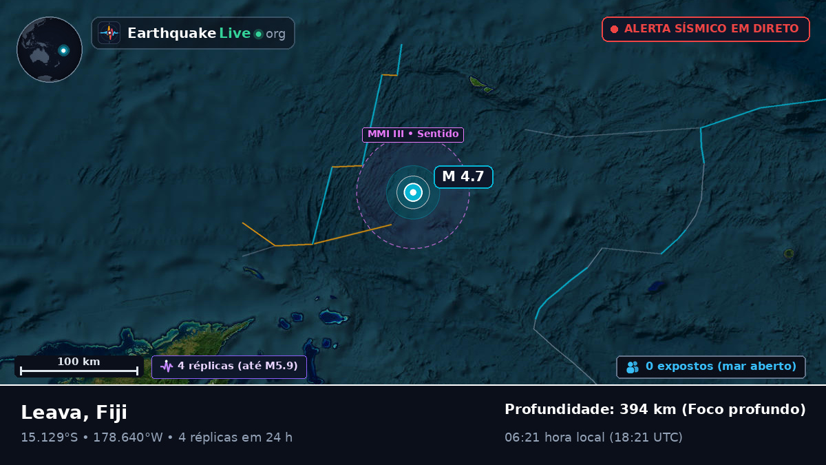 Oceano Pacífico Sul (Fiji)
