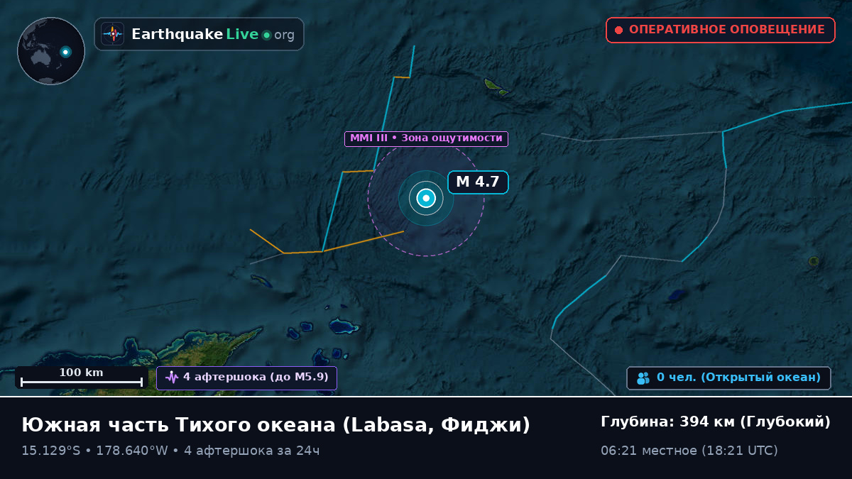 Южная часть Тихого океана (Фиджи)