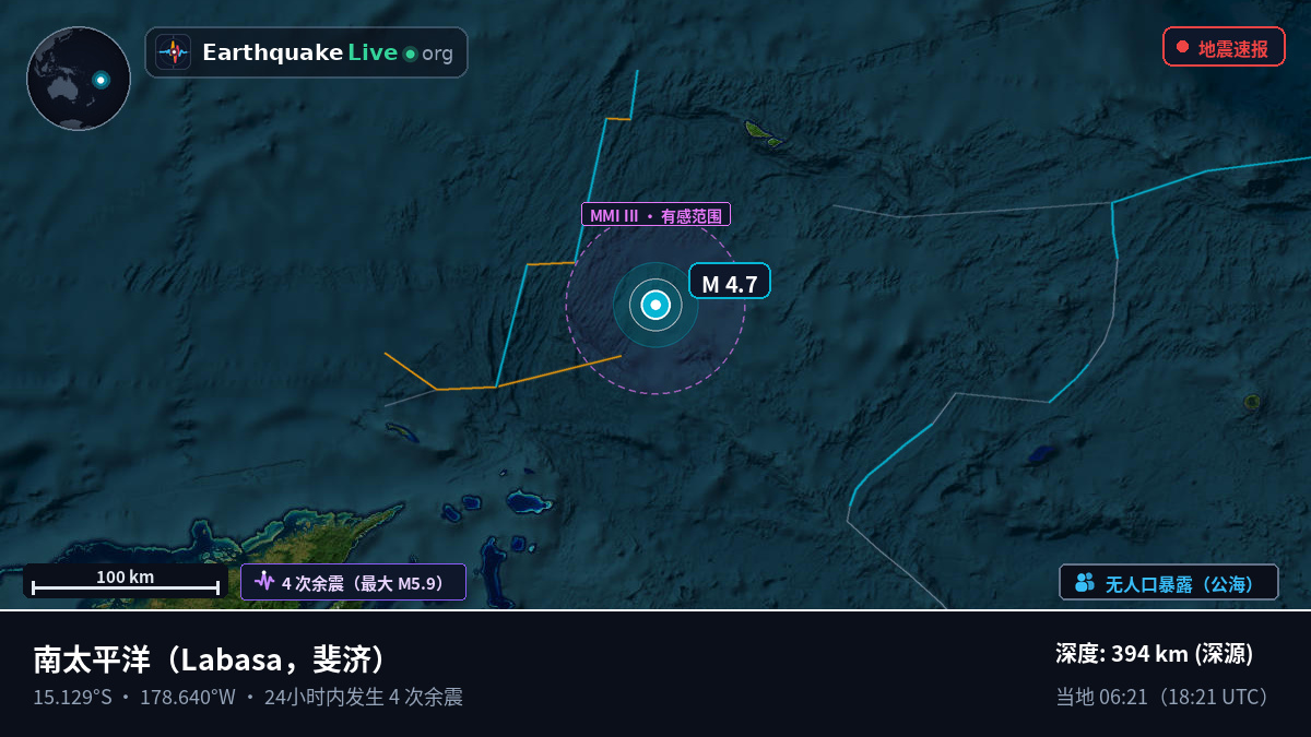 南太平洋 (斐济)