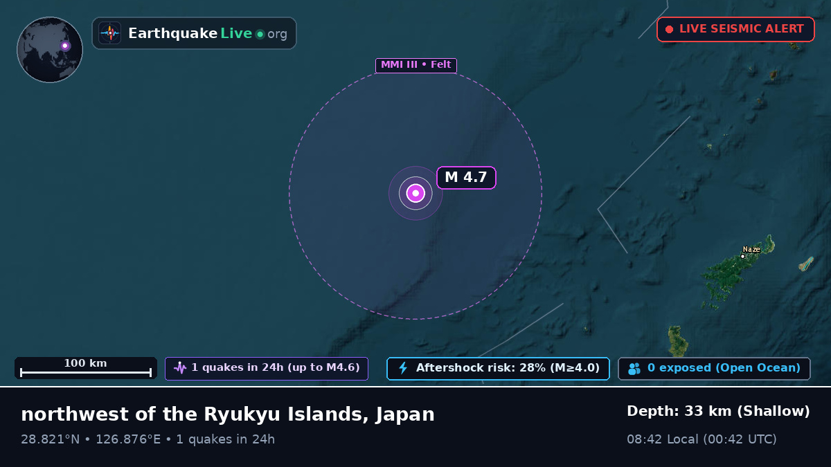 North Pacific Ocean (Japan)