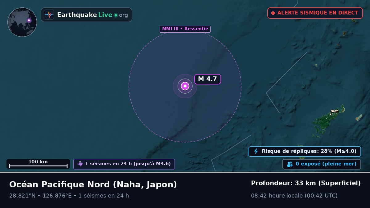 Océan Pacifique Nord (Japon)