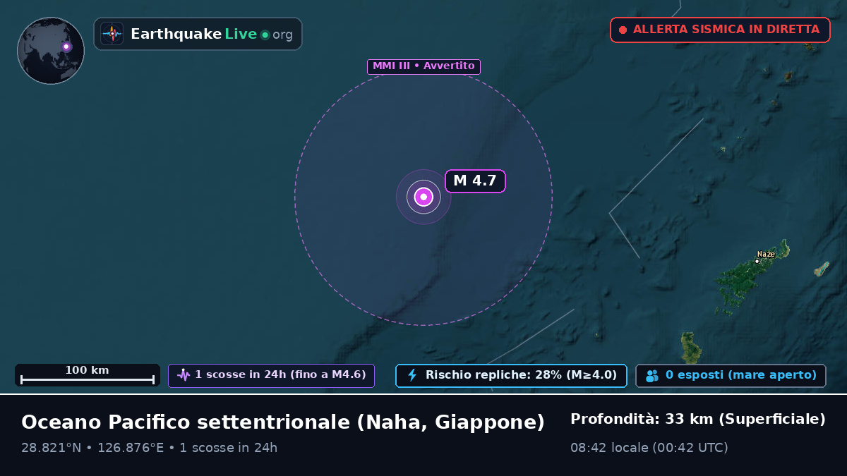 Oceano Pacifico settentrionale (Giappone)