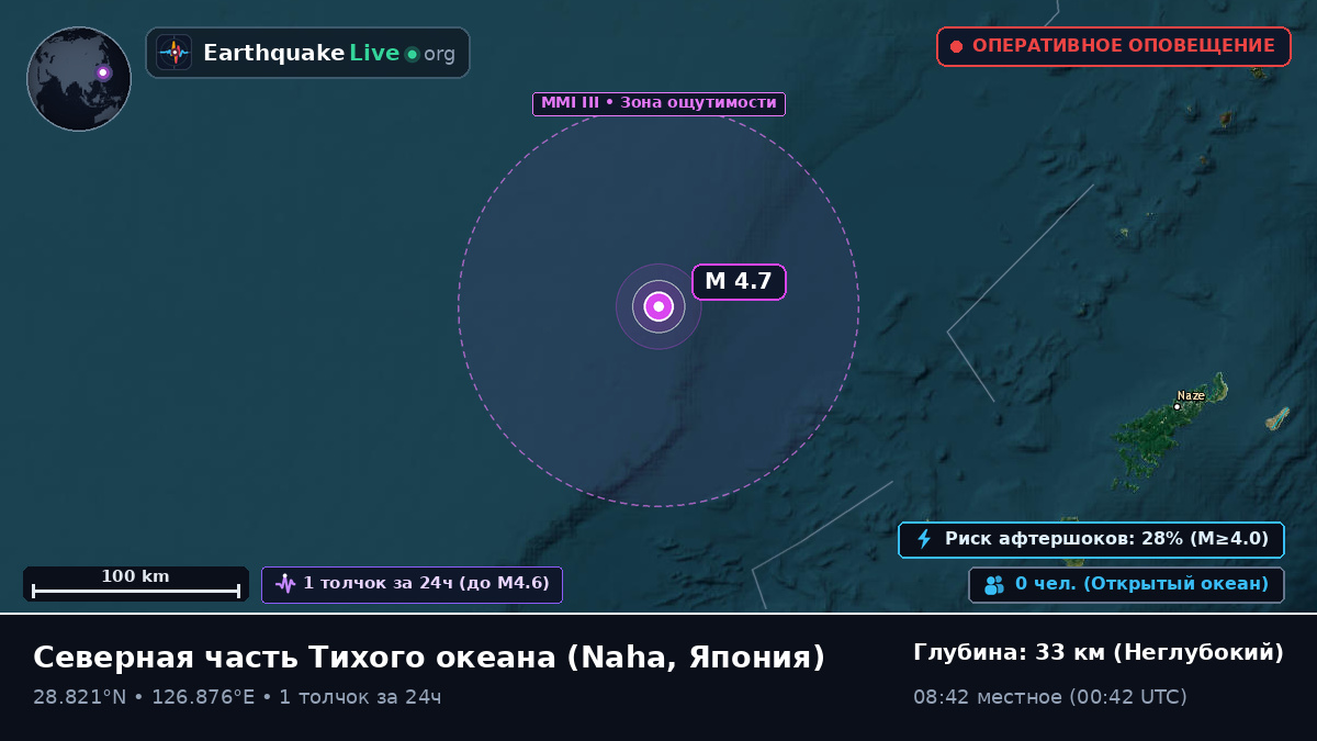 Северная часть Тихого океана (Япония)