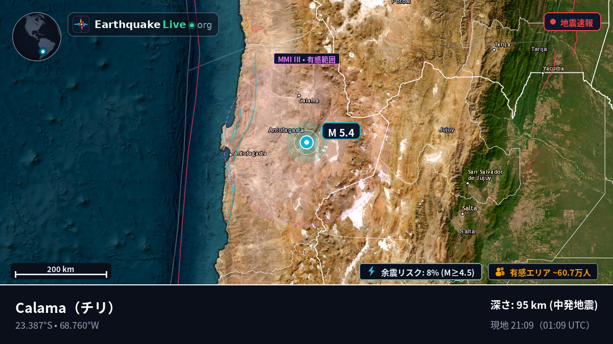 Antofagasta, チリ