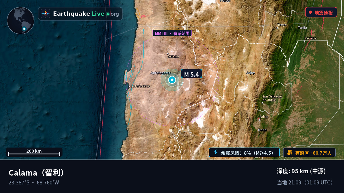Antofagasta, 智利