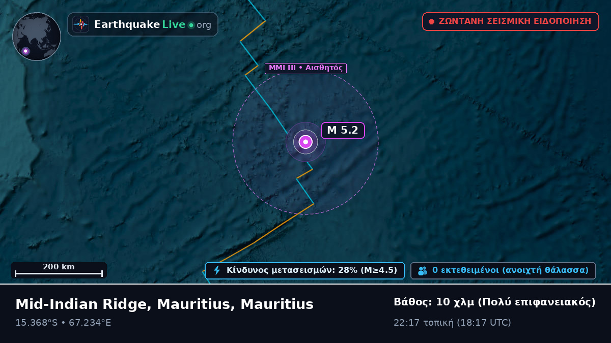 Ινδικός Ωκεανός (Mauritius)