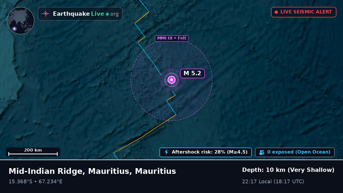 Indian Ocean (Mauritius)