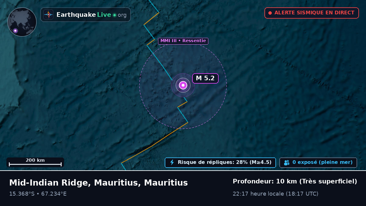 Océan Indien (Mauritius)