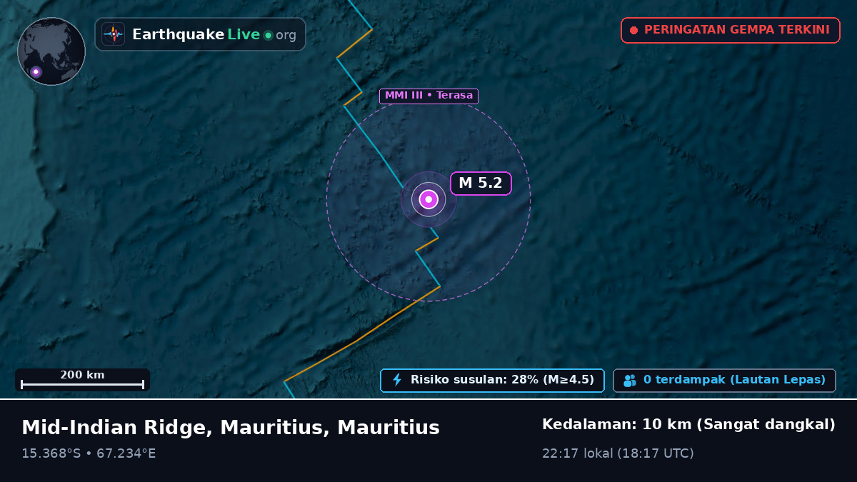 Samudra Hindia (Mauritius)