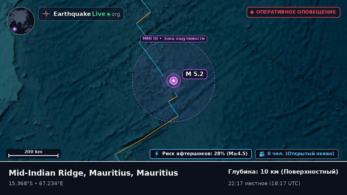 Индийский океан (Mauritius)