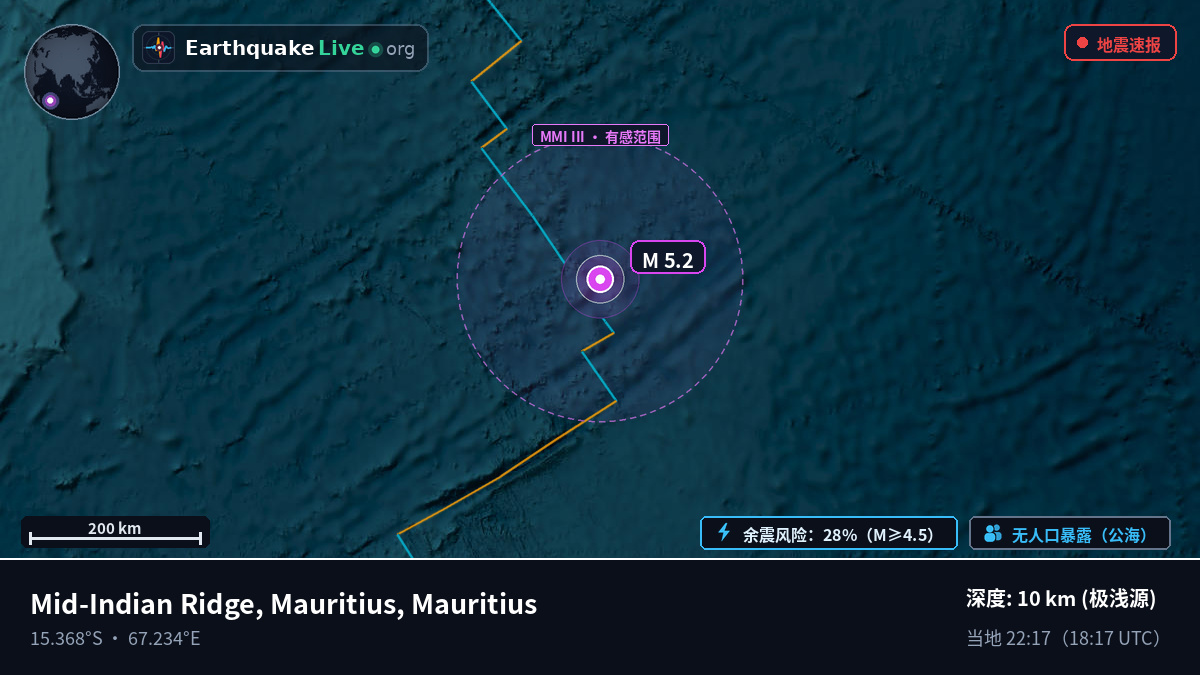 印度洋 (Mauritius)