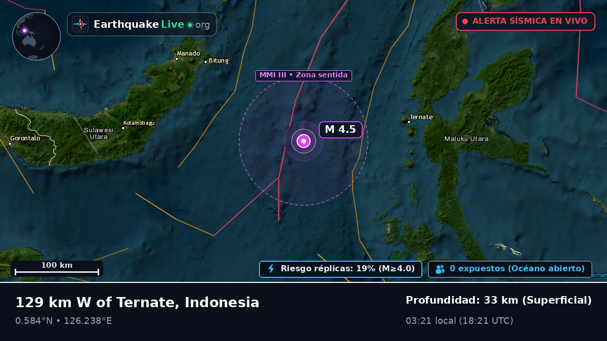 Mar de Molucas (Indonesia)