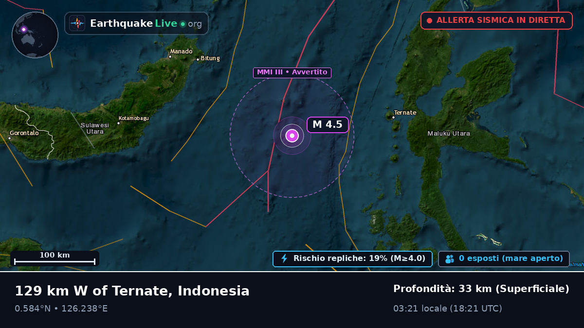 Mare delle Molucche (Indonesia)
