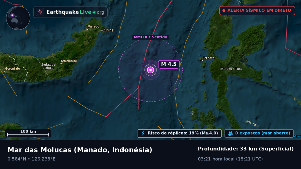Mar das Molucas (Indonésia)