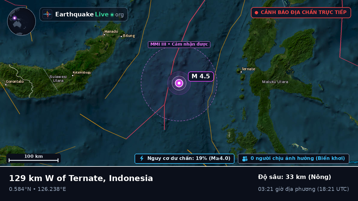 Biển Molucca (Indonesia)