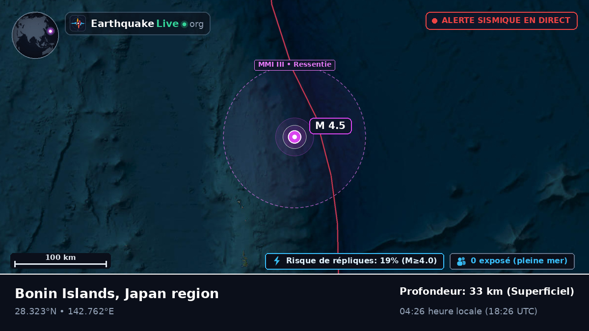 Océan Pacifique Nord (Japon)