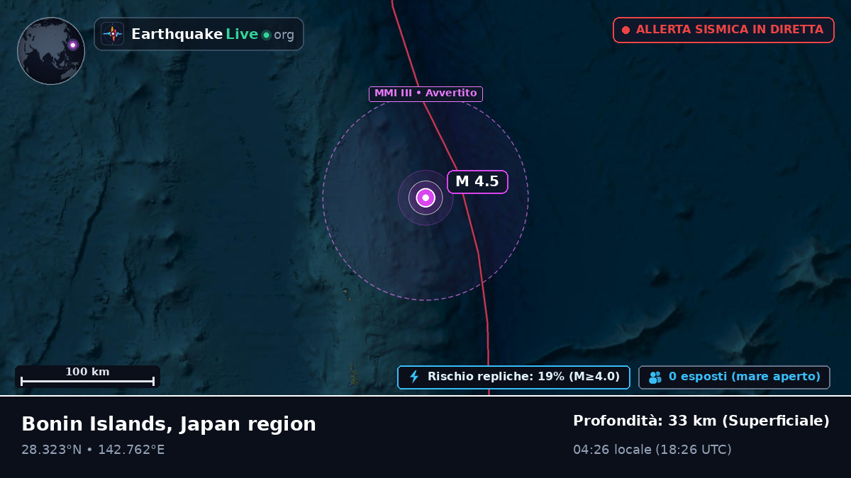 Oceano Pacifico settentrionale (Giappone)
