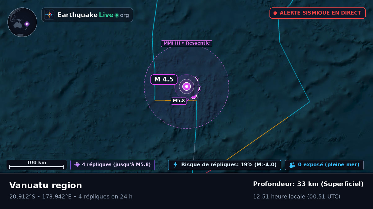 Océan Pacifique Sud (Fidji)
