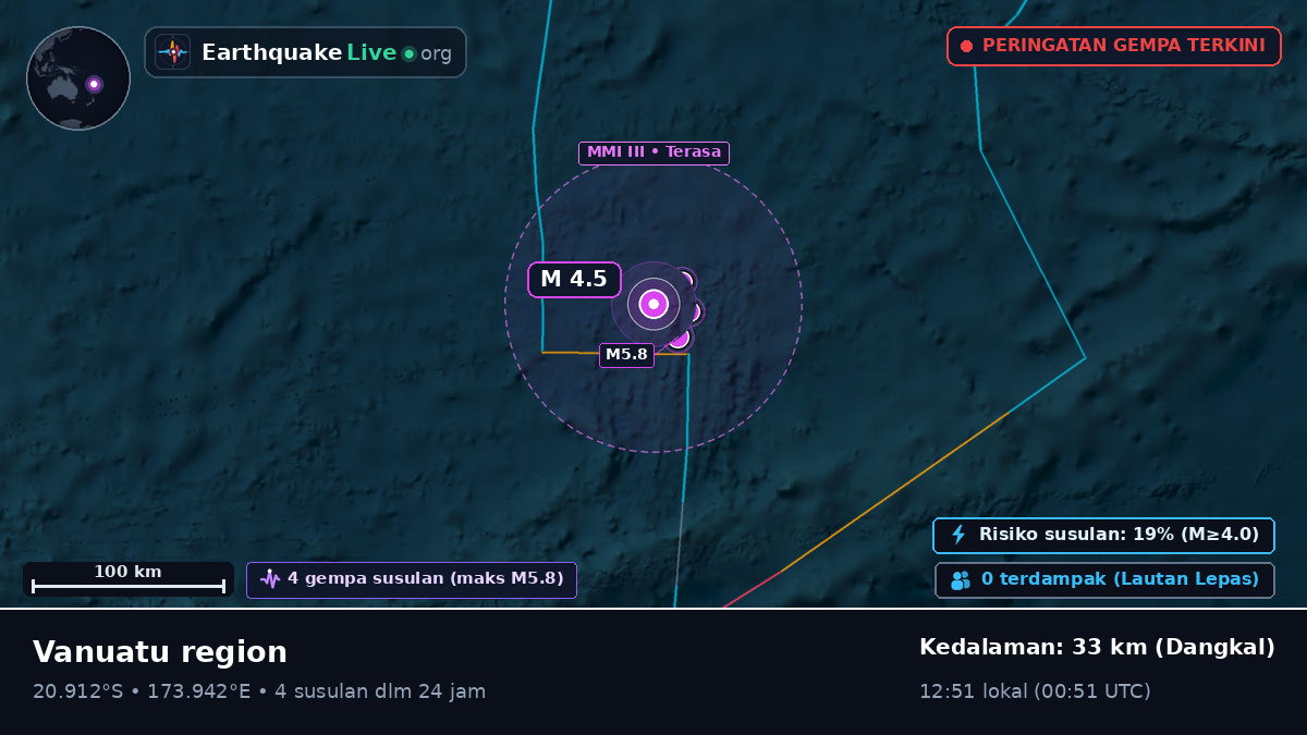 Samudra Pasifik Selatan (Fiji)