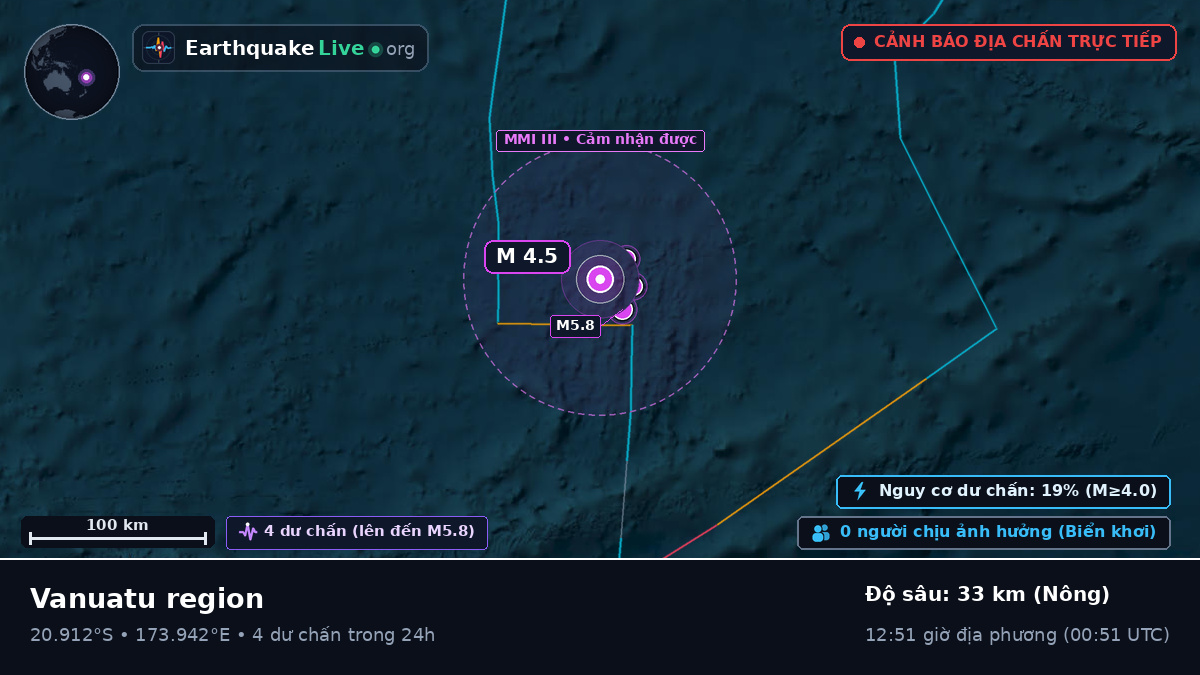 Nam Thái Bình Dương (Fiji)