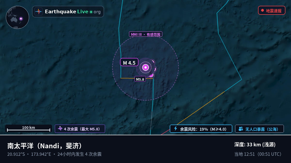 南太平洋 (斐济)