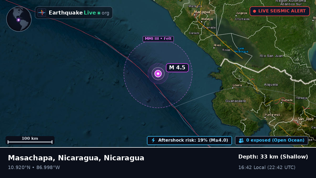 Caribbean Sea (Nicaragua)