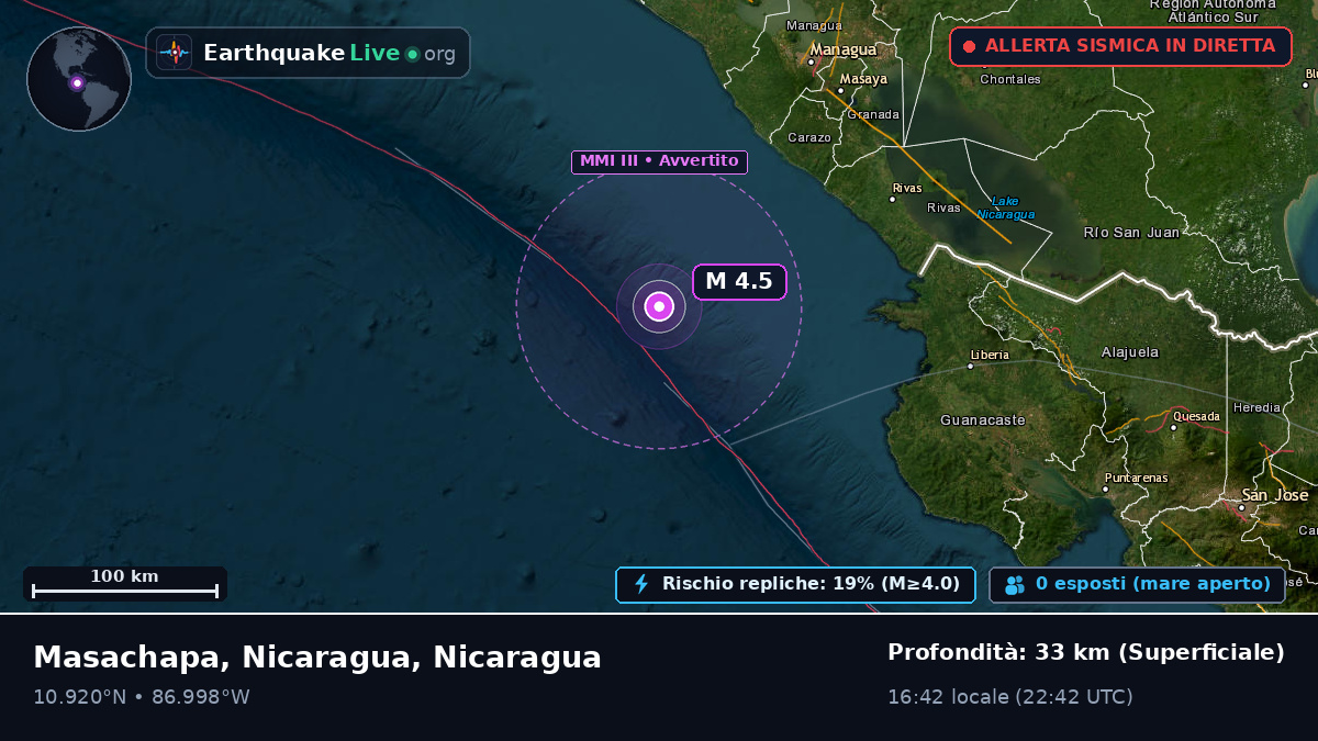 Mar dei Caraibi (Nicaragua)