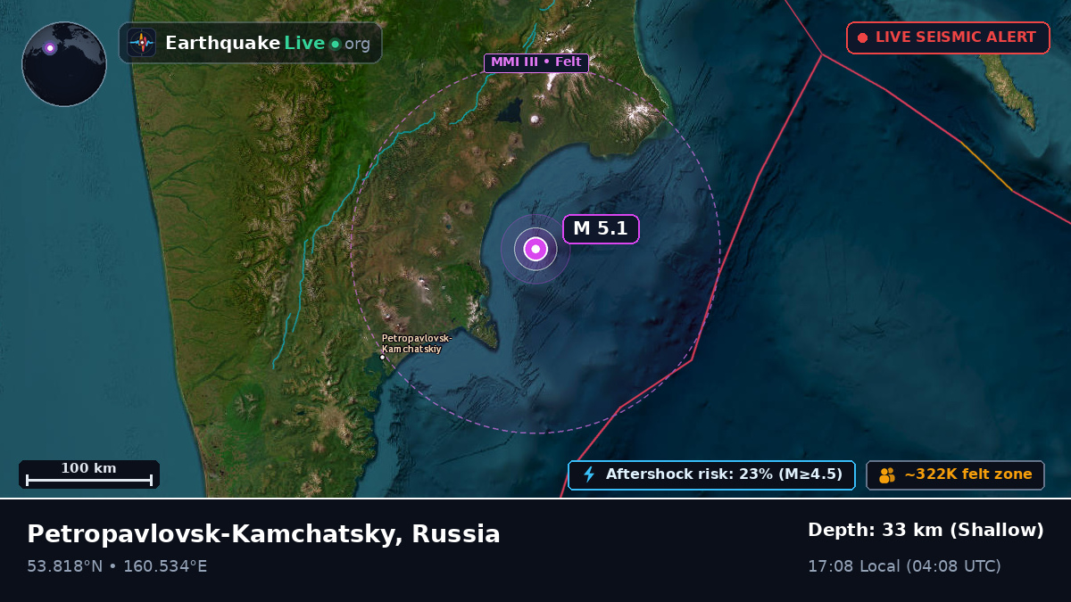 Off the coast of Petropavlovsk-Kamchatsky, Russia