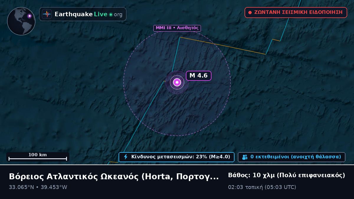 Βόρειος Ατλαντικός Ωκεανός (Πορτογαλία)