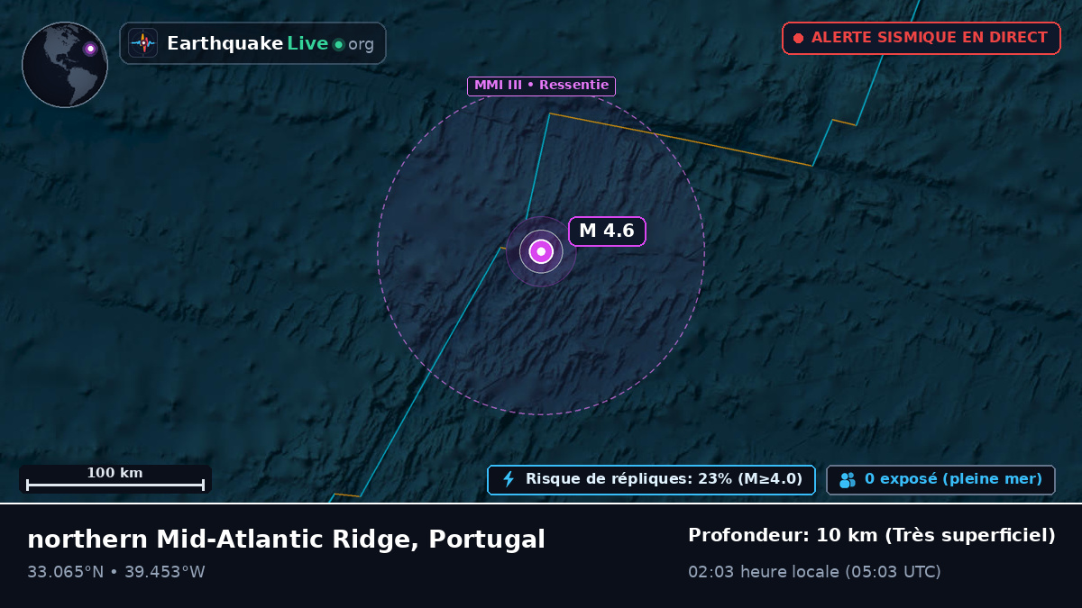 Océan Atlantique Nord (Portugal)