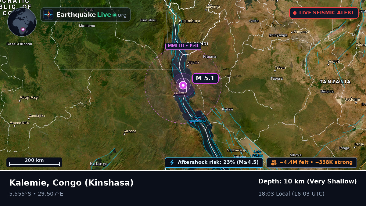 Katanga, Congo (Kinshasa)