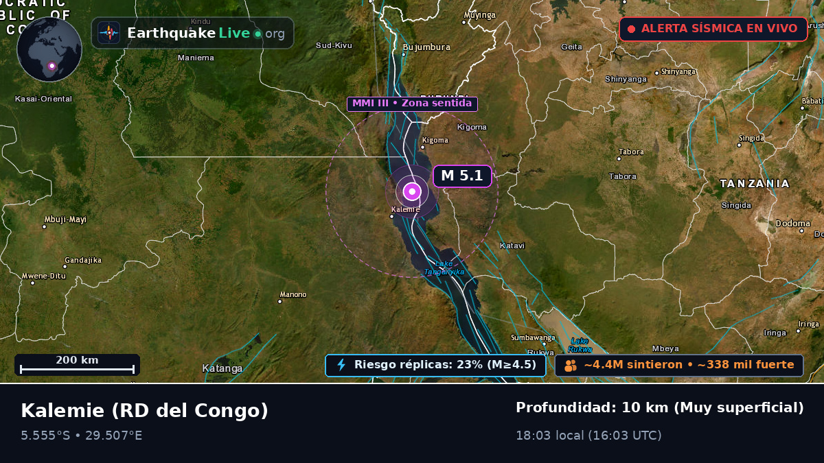 Katanga, RD del Congo