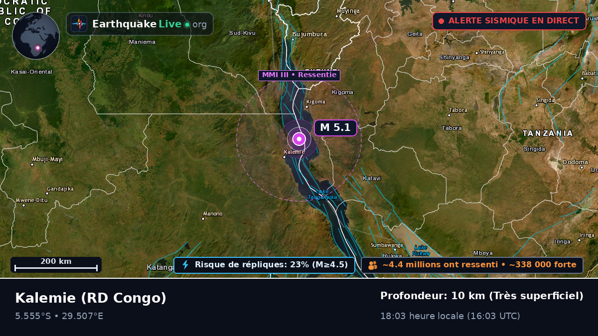 Katanga, RD Congo