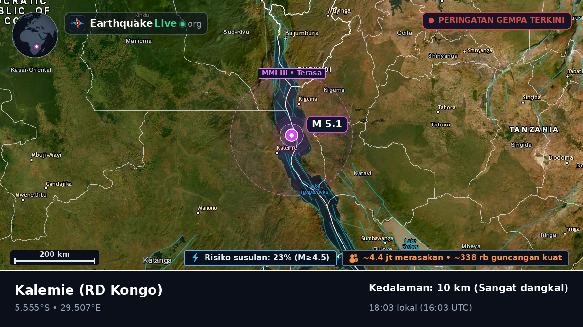 Katanga, RD Kongo