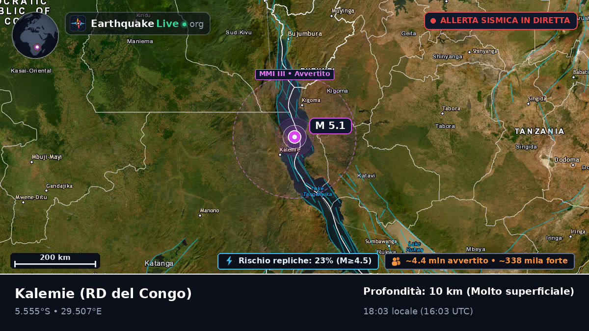 Katanga, RD del Congo