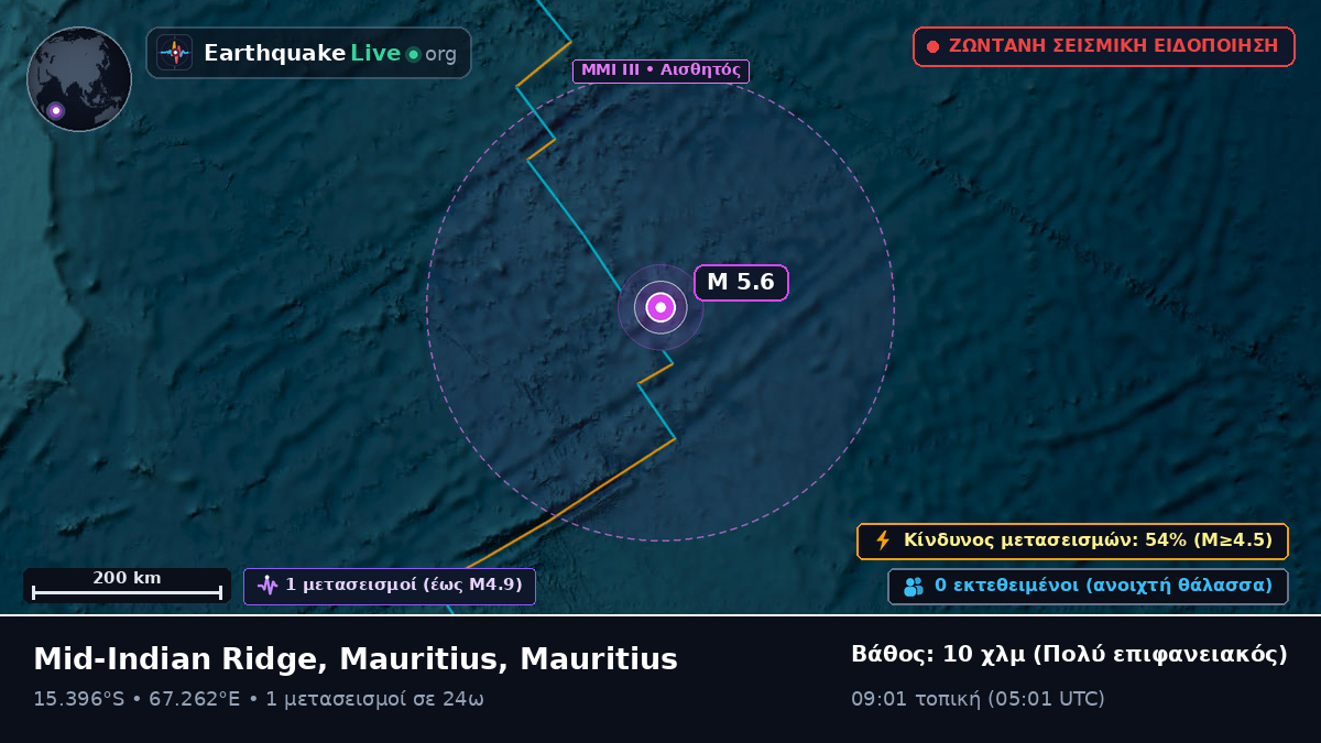 Ινδικός Ωκεανός (Mauritius)