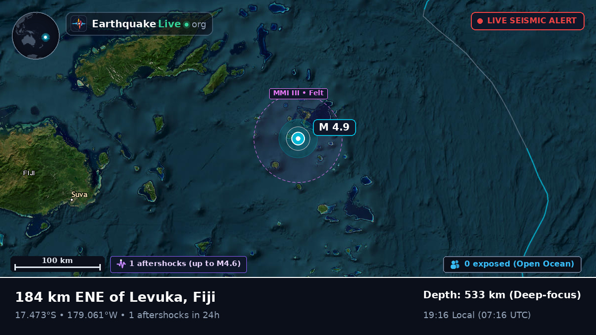Off the coast of Labasa, Fiji