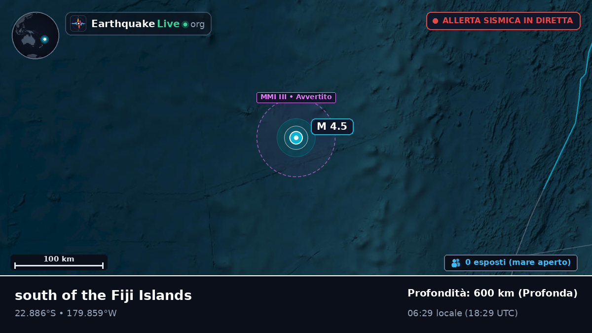 Oceano Pacifico meridionale (Tonga)