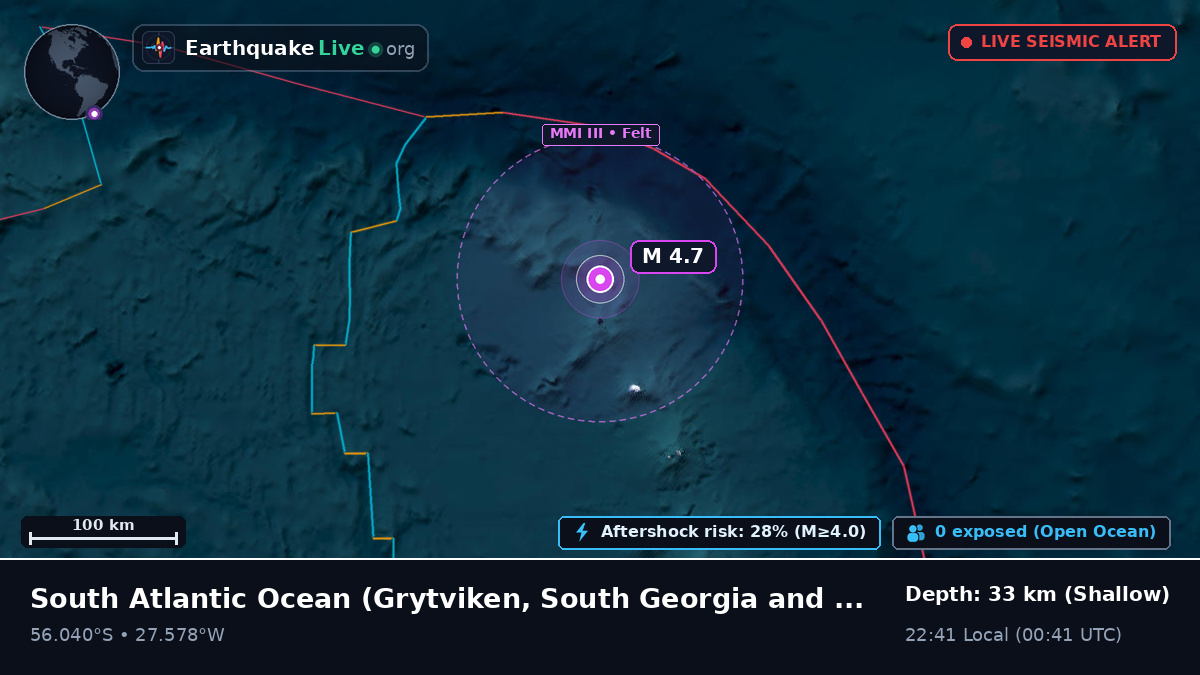 South Atlantic Ocean (South Georgia and the Islands)