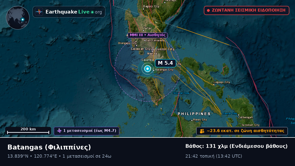 Batangas, Φιλιππίνες