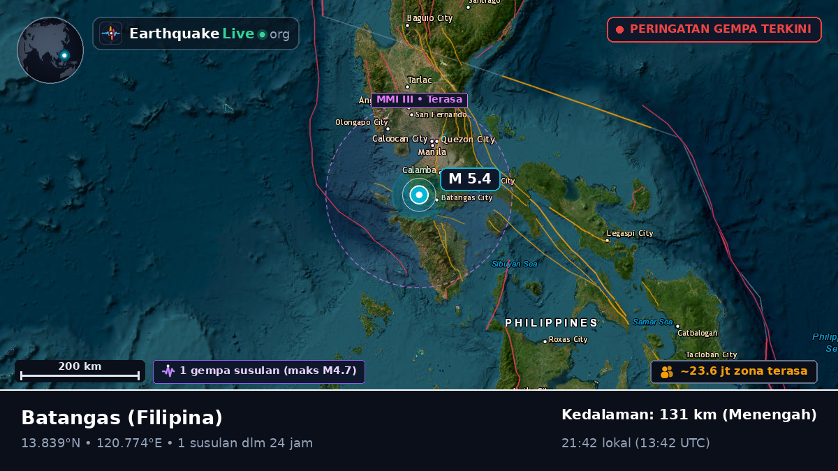 Batangas, Filipina