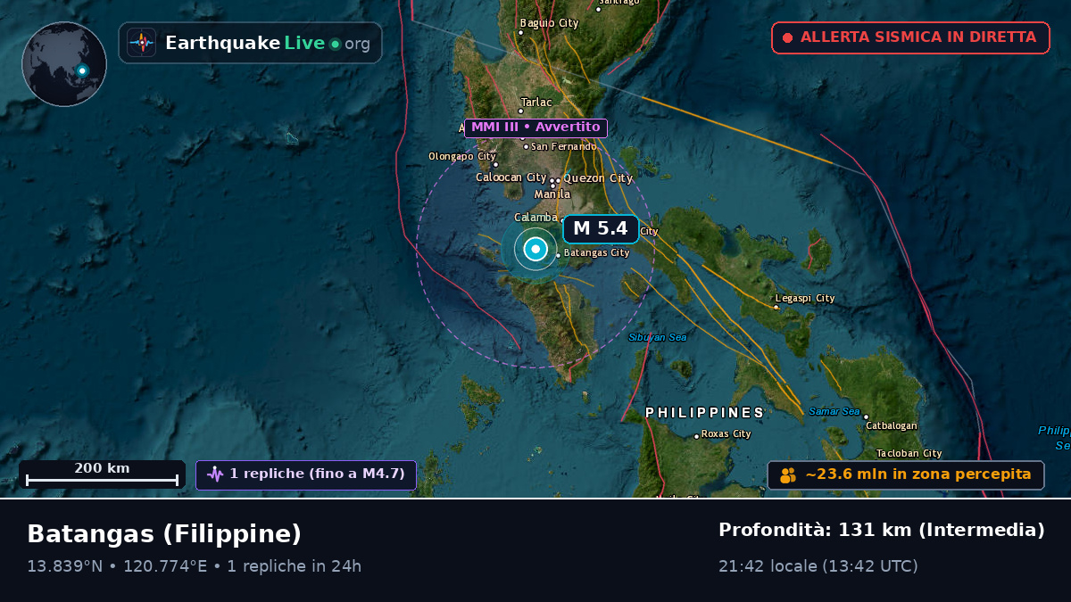 Batangas, Filippine