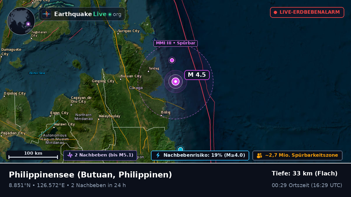 Philippinensee (Philippinen)