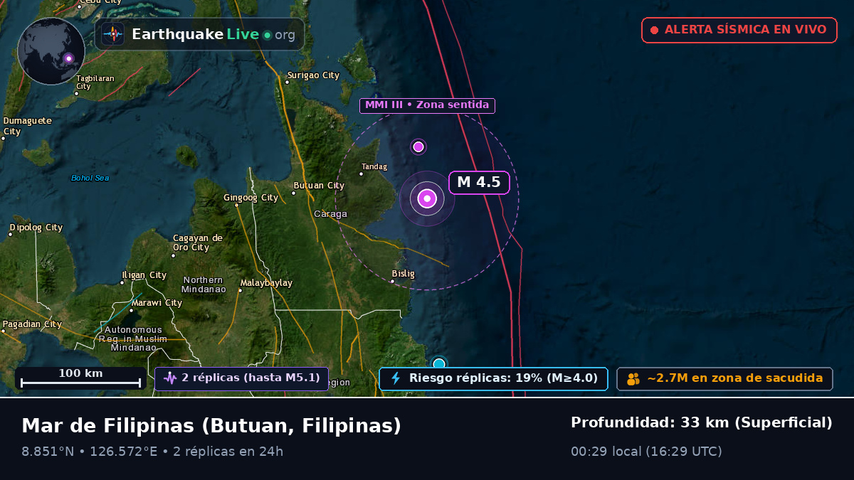 Mar de Filipinas (Filipinas)