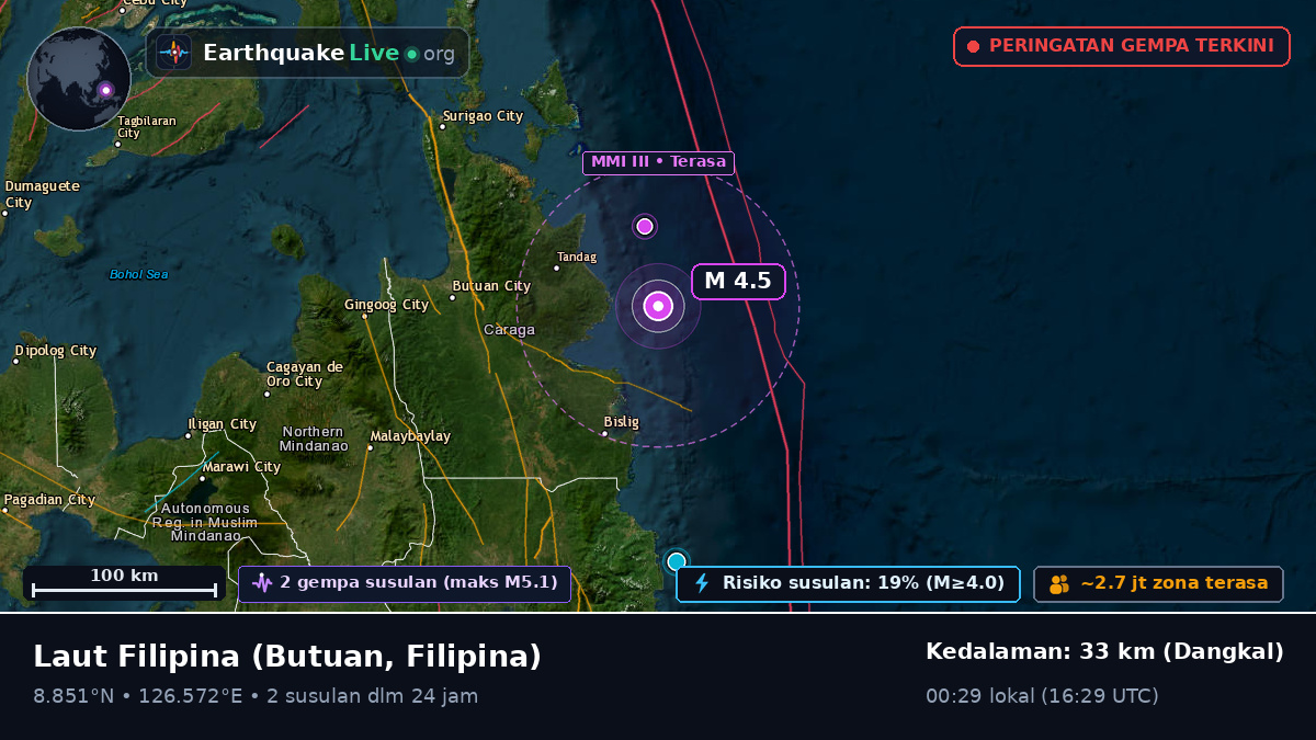 Laut Filipina (Filipina)