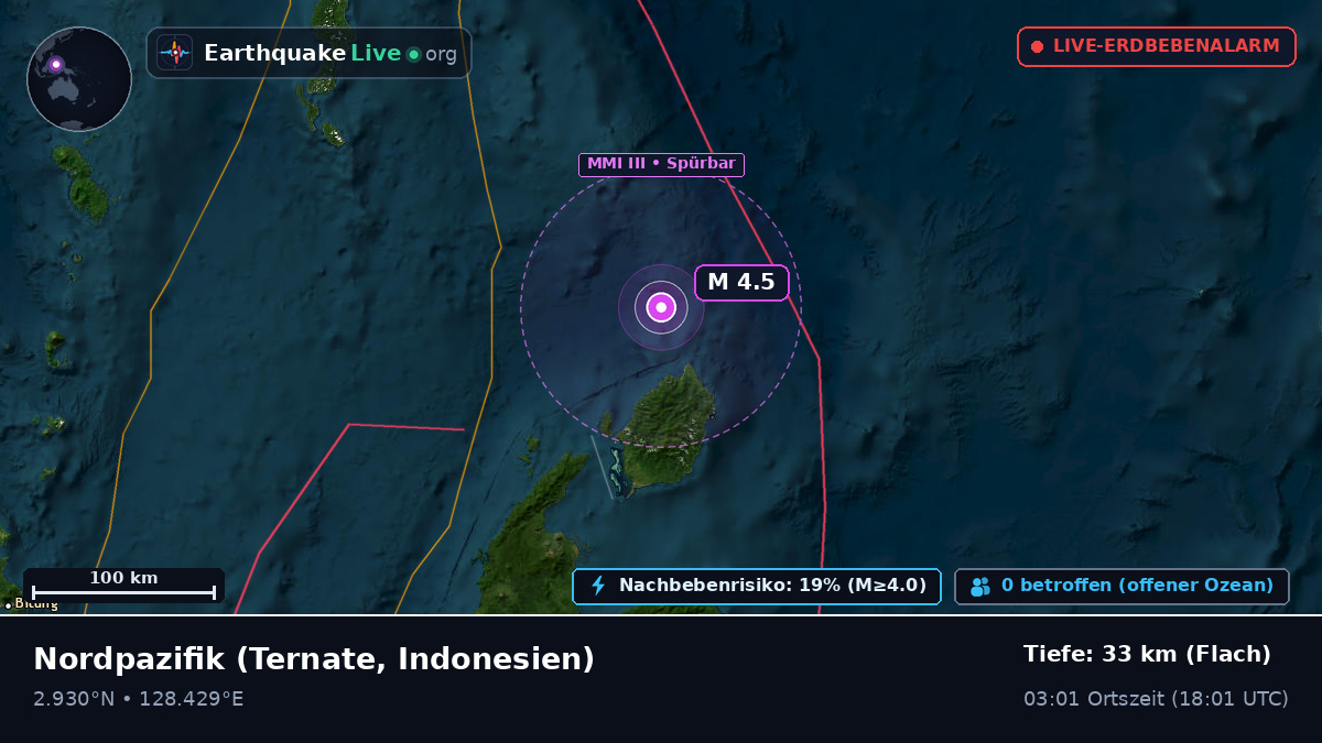 Nordpazifik (Indonesien)