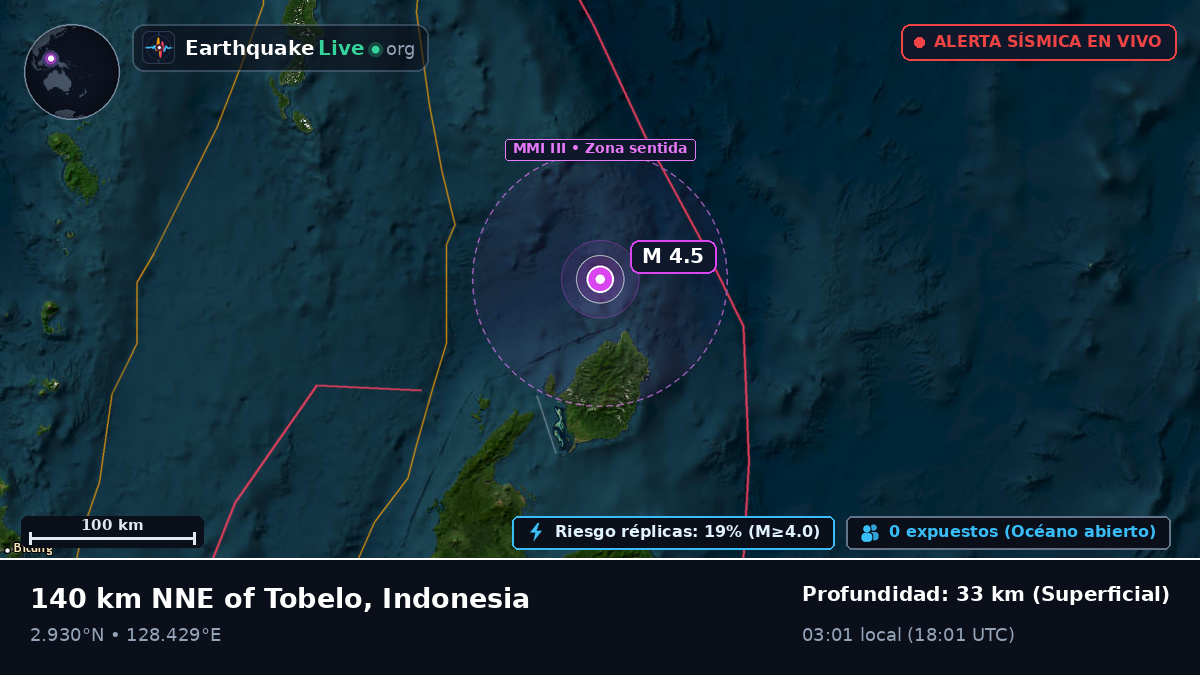 Océano Pacífico Norte (Indonesia)