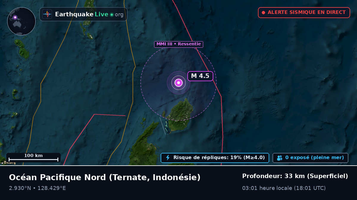 Océan Pacifique Nord (Indonésie)